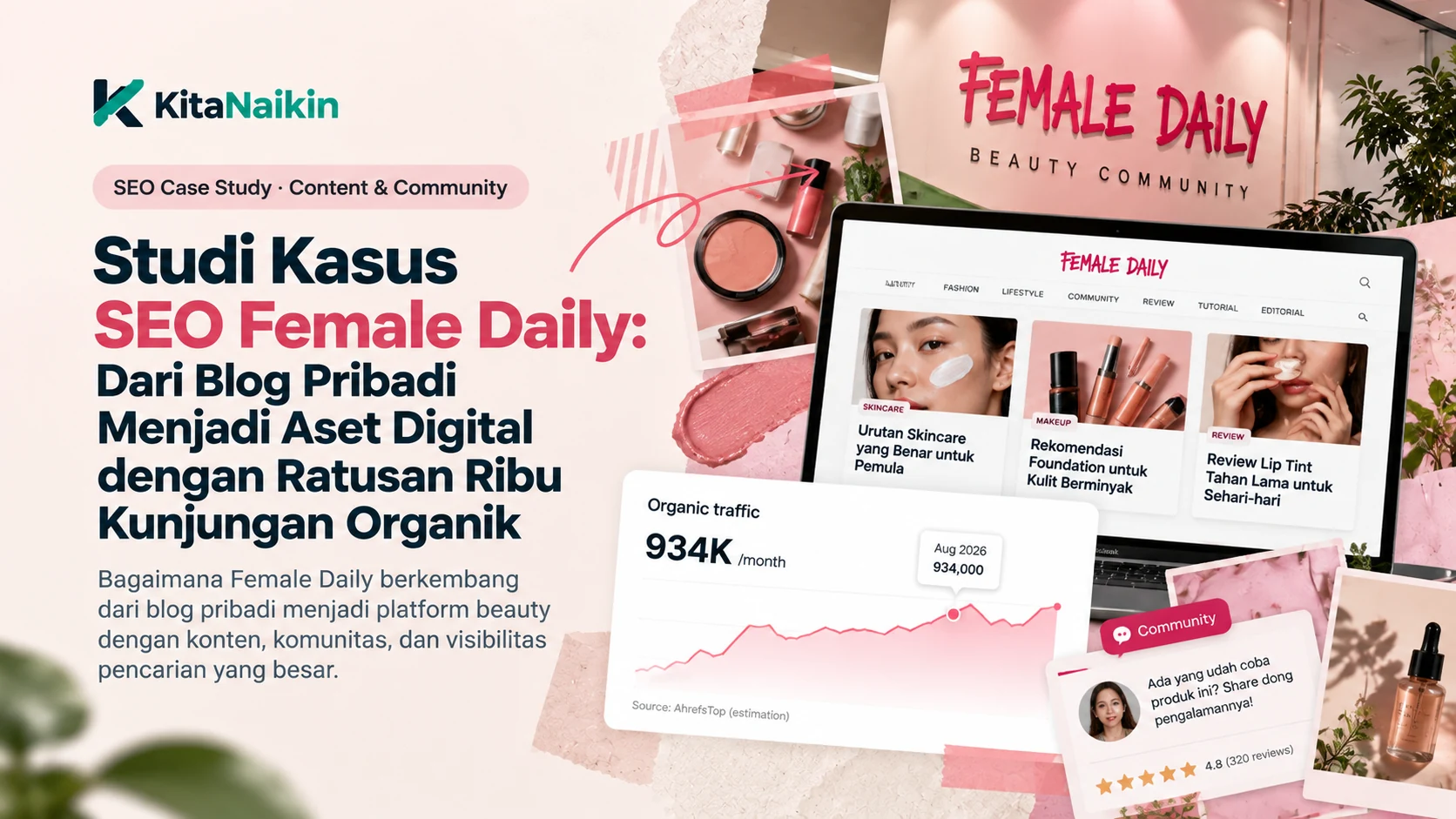 Studi Kasus SEO Female Daily: Dari Blog Pribadi Menjadi Aset Digital